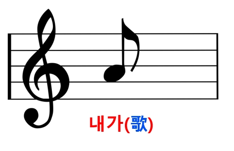  그대! ‘누군가’가 아닌 ‘내가(歌)’를 노래하라