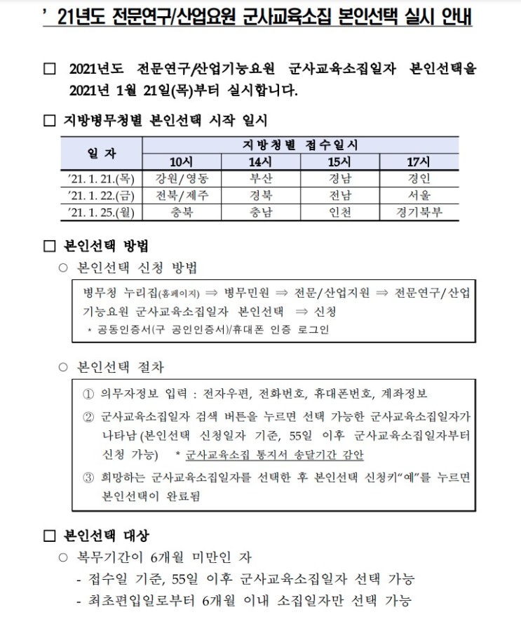  2021년 전문연구요원 산업기능요원 군사교육 소집일자 본인선택 실시