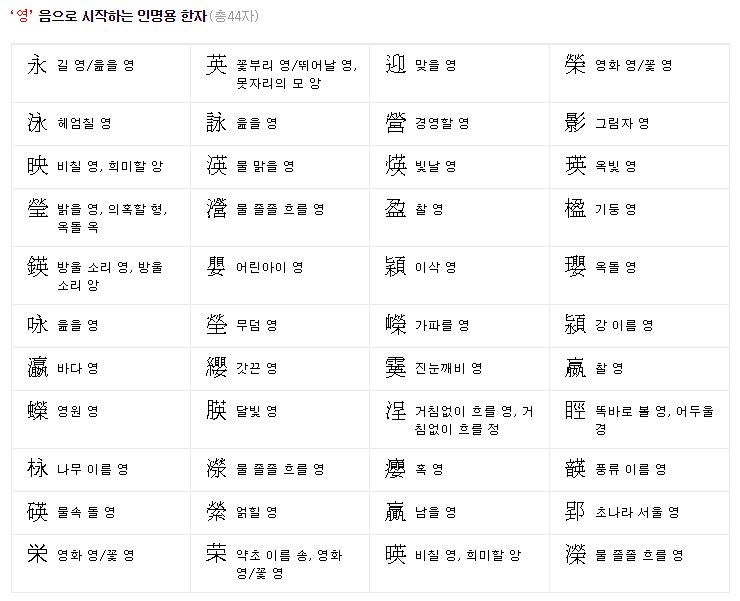 [대법원 인명용 한자] 영 : 네이버 블로그