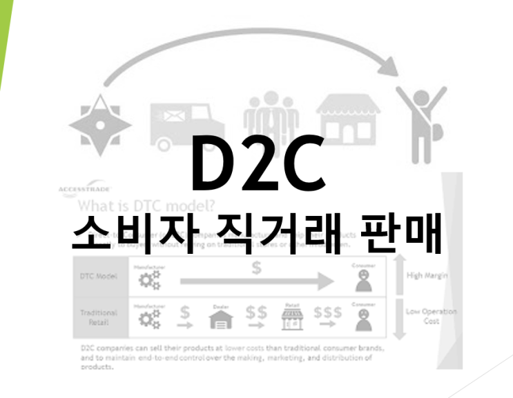 D2C 소비자직거래 판매 (feat. DTC)