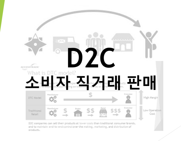  D2C 소비자직거래 판매 (feat. DTC)
