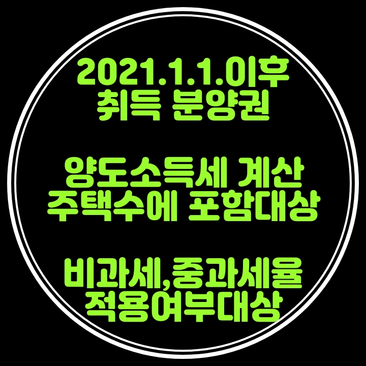  2021년 1월1일 이후 취득 분양권 양도소득세 주택수 포함 및 비과세,중과세율 적용여부대상