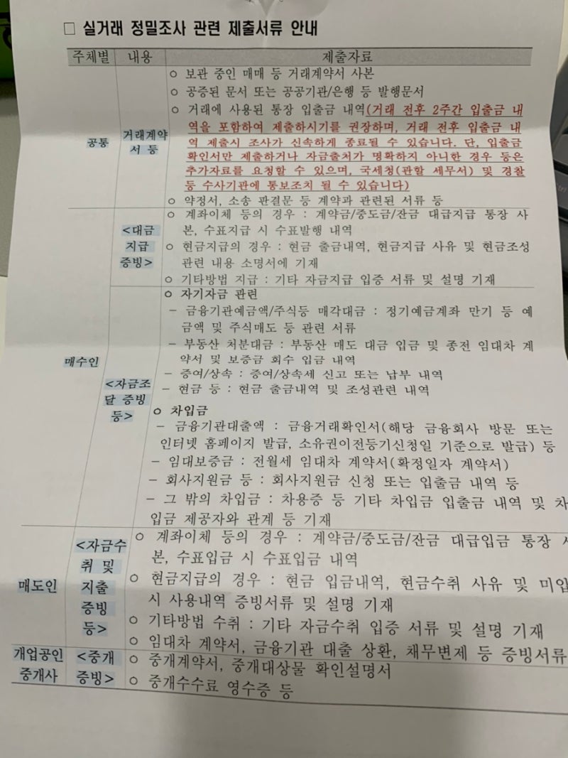 부동산 거래신고 소명서 제출 - 통장 입출금 내역 확인 및 대금지급 증빙 준비 (신한은행) : 네이버 블로그