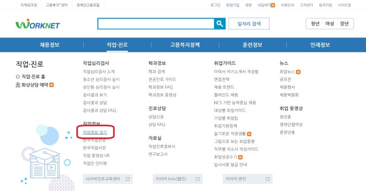  [시간단축자료] 자기소개서 (성장과정, 성격)첨삭 받기 전에 일단 한번 잡숴