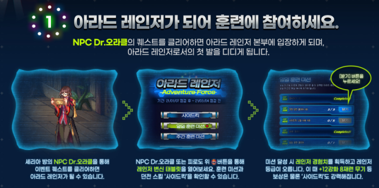  [던파 시즌7]던전앤파이터 이벤트 총 정리 성장 가속모드 부터 유니크 탈리스만,에픽 장비까지(2) 