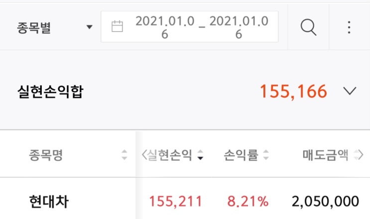  2021.01.06 수익인증