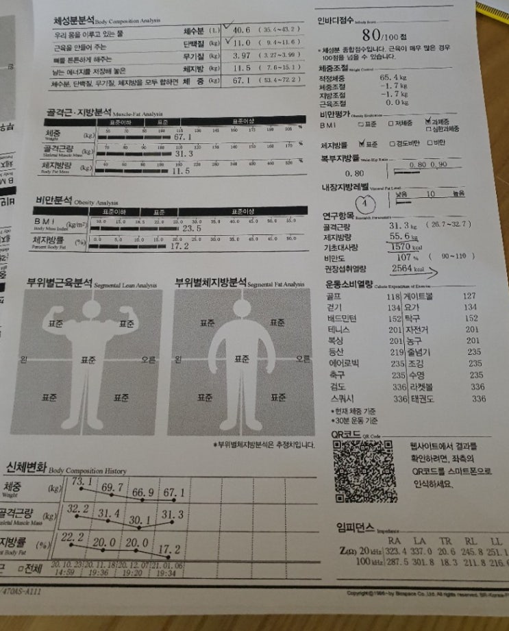  홈트 한달 결과는? 3차 중간점검 : 2020년 내 생에 첫 PT ⑤