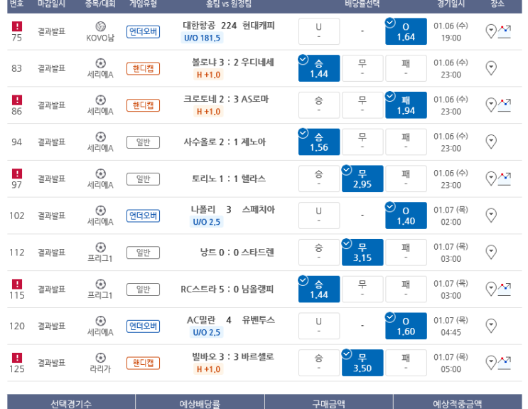 프로토 Proto 7일 10폴 적중 및 한폴낙 퍼레이드