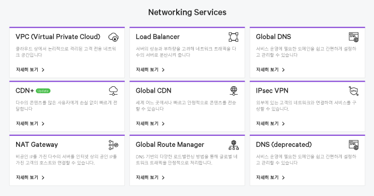  NCP 공인교육 associate 과정 3