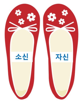  그대 신발을 ‘맹신, 과신’이 아닌 ‘소신, 자신’을 신으라