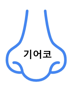  그대 코가 ‘잠자코’가 아닌 ‘기어코’가 되게 하라