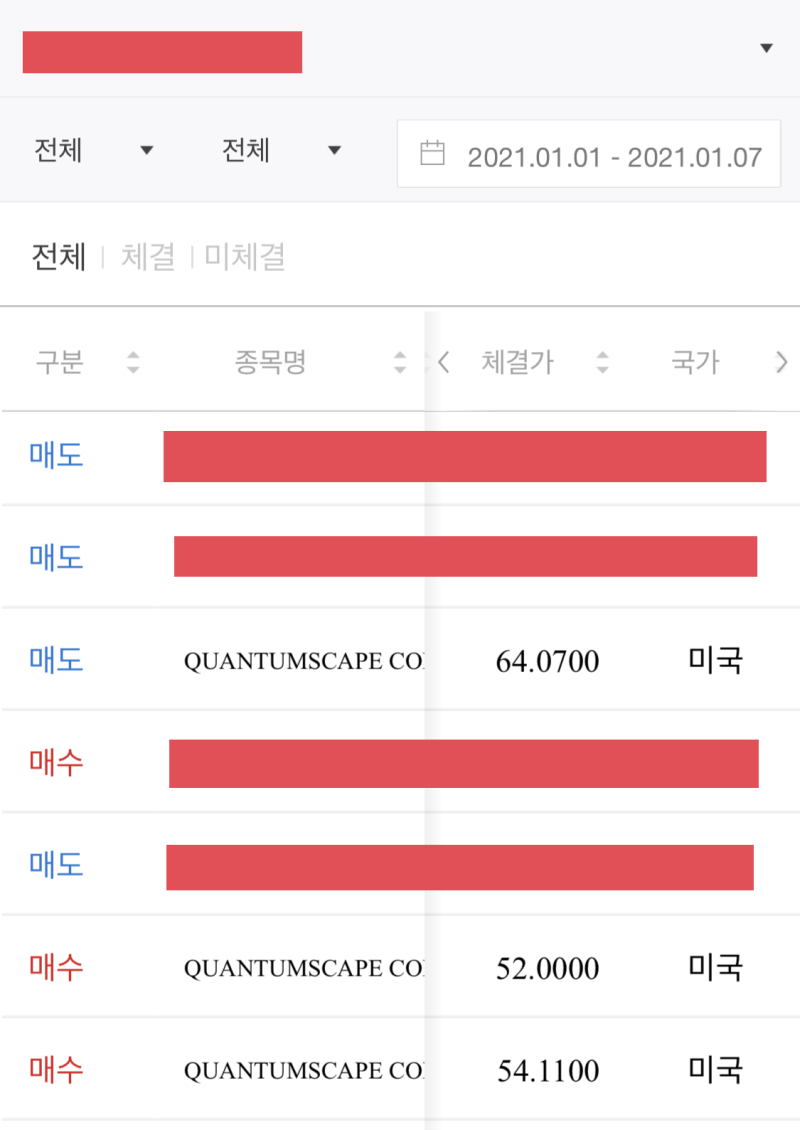 매도후기] 퀀텀스케이프 QS 주식 주가, 전망, 하락 이유 : 네이버 블로그