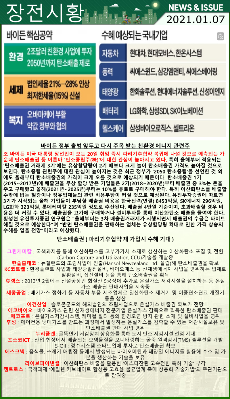 라이프스탁] 장전시황 (2021년 01월 07일) : 네이버 블로그