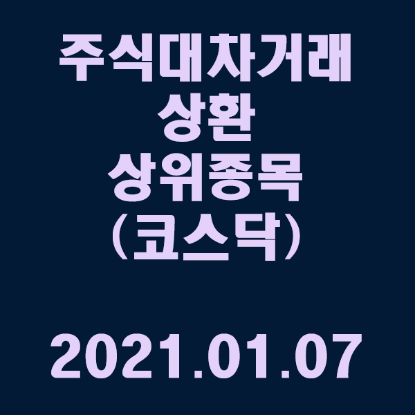  주식대차거래 상환 상위종목(코스닥) / 2021.01.07