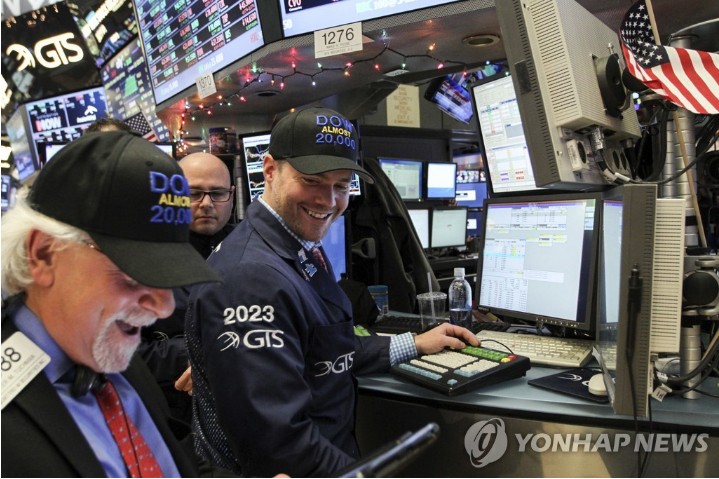 뉴욕증시 3대지수 사상최고치…다우 31,000·나스닥 13,000 돌파(종합) 뉴욕증시 3대지수 사상최고치…다우 31,000·나스닥 13,000 돌파(종합)