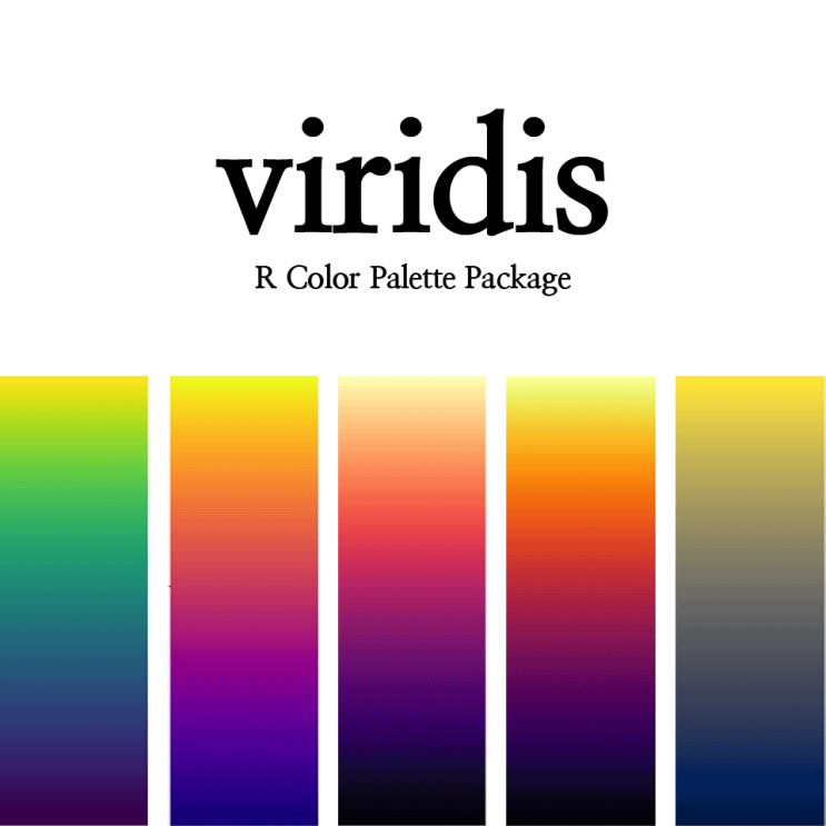  [R] viridis : 컬러 팔레트 패키지 소개(Bob Rudis, Noam Ross and Simon Garnier)