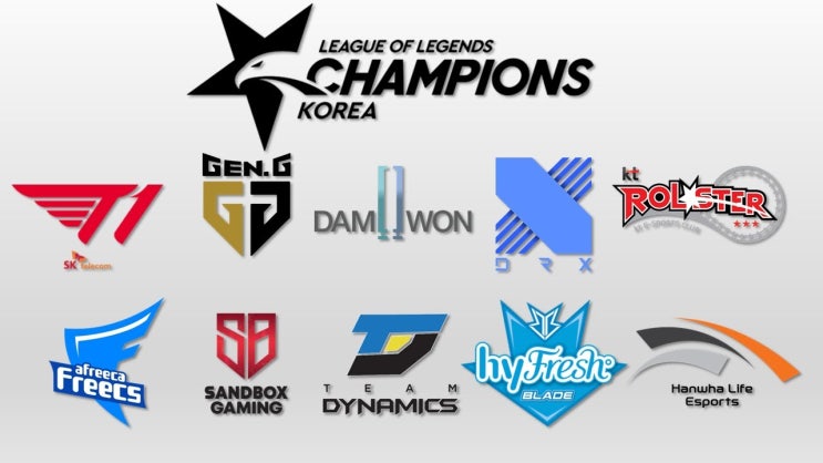  [LoL] 2021 LCK 스프링 로스터 공개!