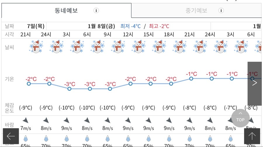 물메소랑 사진 4