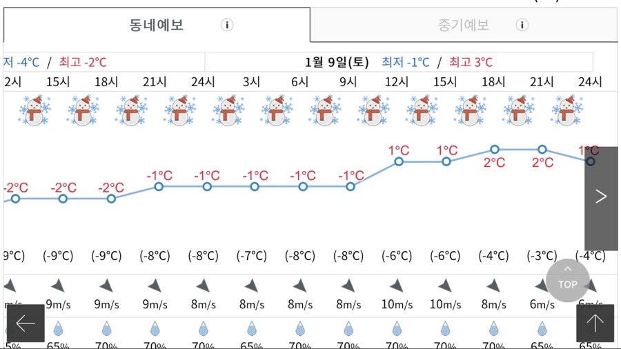 물메소랑 사진 5