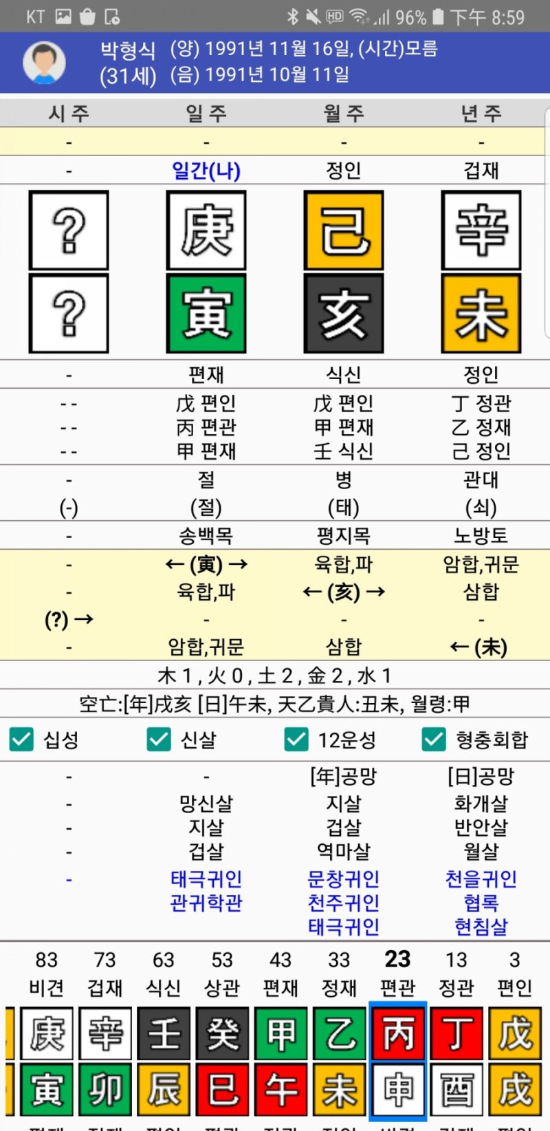 임시완vs박형식 사주