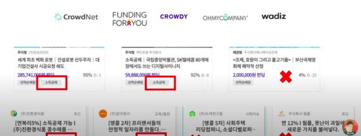  소득공제 끝판왕! 3000만원까지 소득공제 100% 받는법