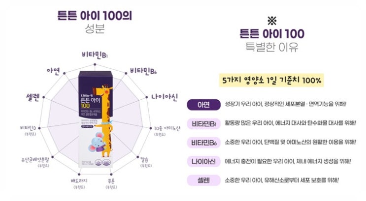  [어린이 영양제] Little_V튼튼아이100 액상으로 쉽고, 편하게