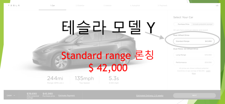  테슬라 모델 Y (feat. standard range RWD, 7인승 3열 옵션 론칭, 가격, 제원)