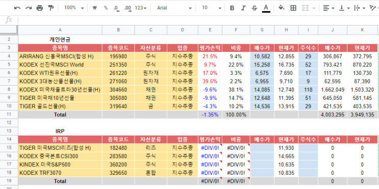  연금저축펀드, IRP 종목선정 및 운용 2020.08~