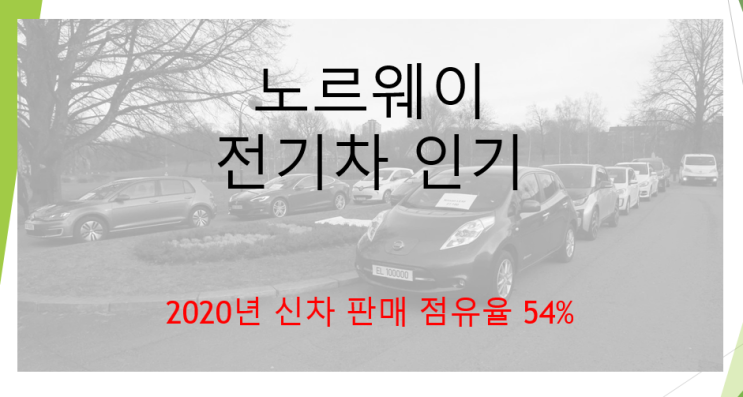  노르웨이의 전기차 인기 이유 (feat. BEV 점유율 54%, 주요 수출품 원유와 천연가스)