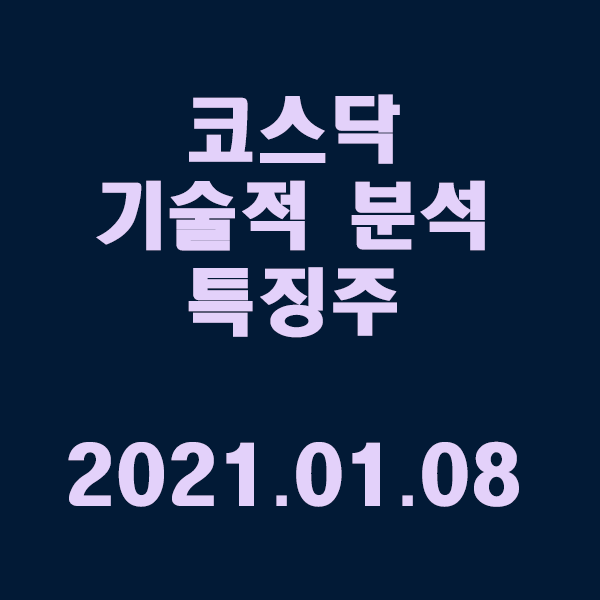  코스닥 기술적 분석 특징주 / 2021.01.08