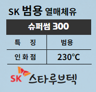 열매체유 범용 SK 슈퍼썸300 제품소개