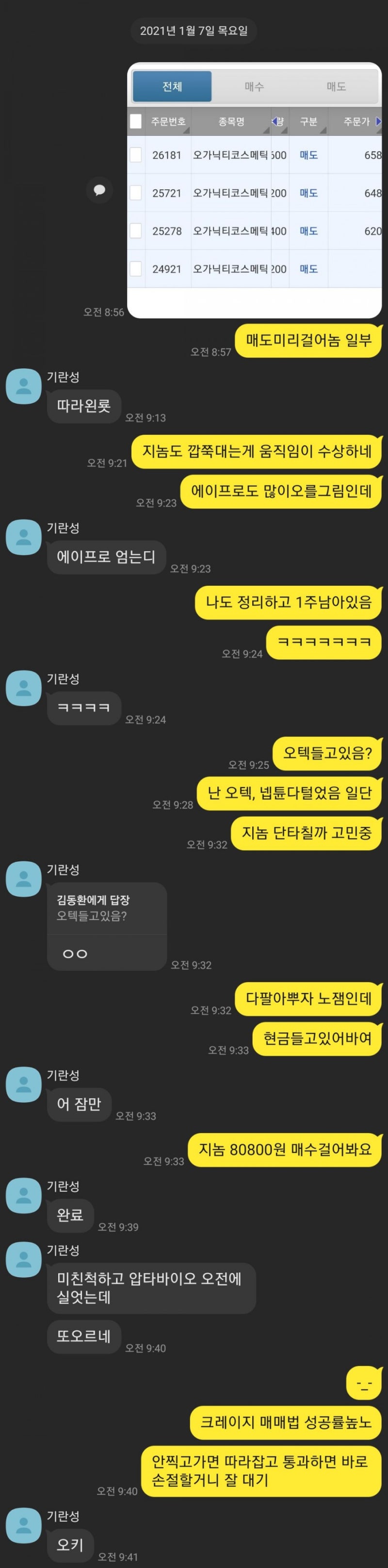 요절복통 주식시세 분석3(1월7일, 오가닉,지놈) : 네이버 블로그
