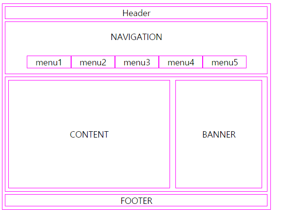  HTML5 + CSS3 기본사용 테스트 혼합 문제