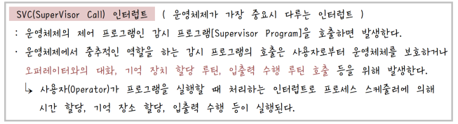  [정보처리][OS관리] 07. 인터럽트 처리