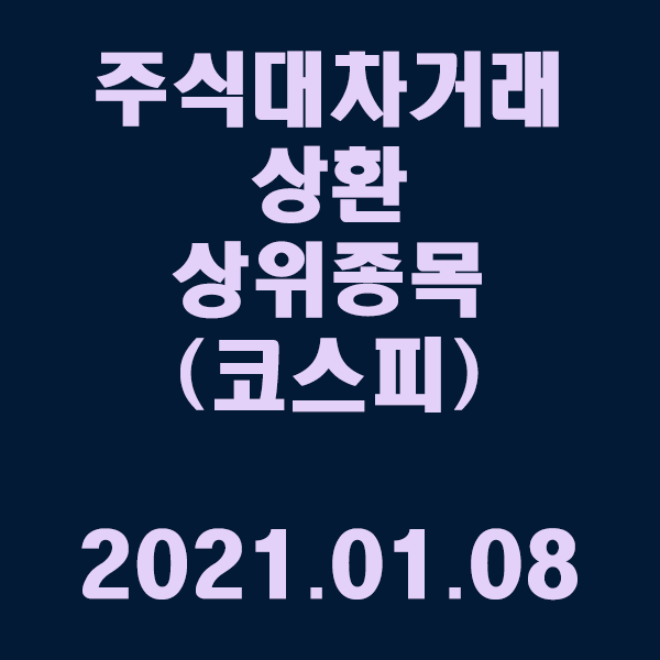  주식대차거래 상환 상위종목(코스피) / 2021.01.08