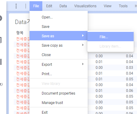  (Spotfire) Data저장 방법