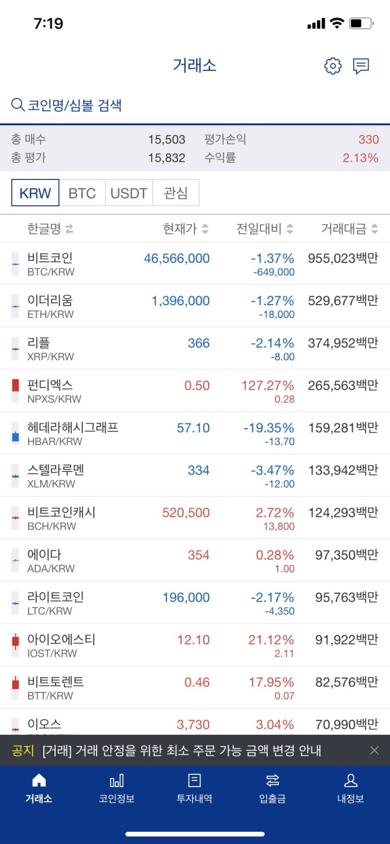 가상화폐 비트코인 투자에 필요한 앱 : 업비트, 케이뱅크, 코인나우 : 네이버 블로그