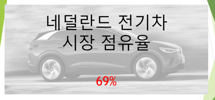 네덜란드 전기차 시장 점유율 (feat. 69%)