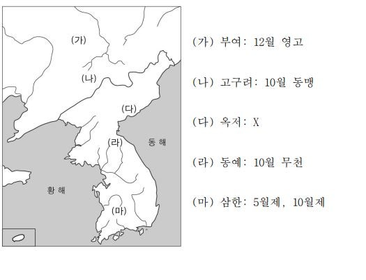 한국사 3 : 고조선과 여러 나라(부여,고구려,옥저,동예,삼한)의 성장 : 네이버 블로그