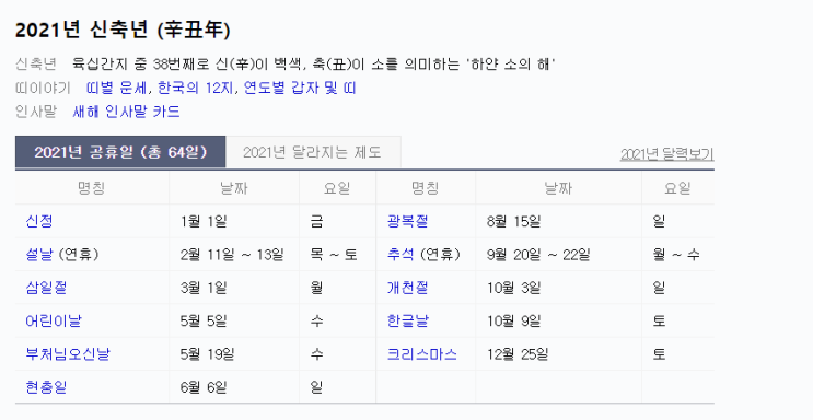  2021년 휴일은 며칠이나 될까??