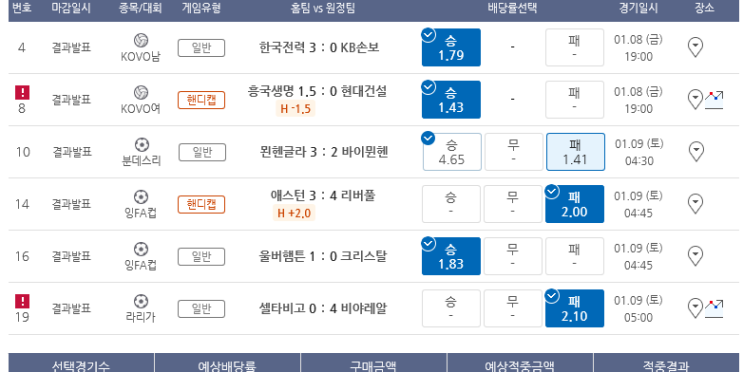 프로토 Proto 9일 한폴낙으로 시작한 금요일 프로토 Proto 9일 한폴낙으로 시작한 금요일