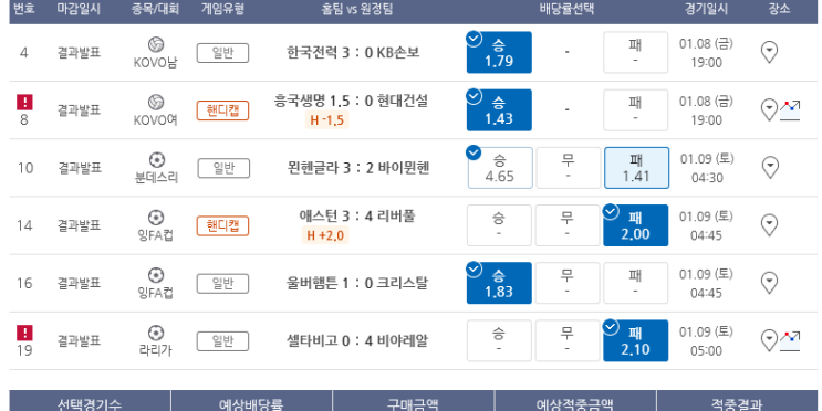 프로토 Proto 9일 한폴낙으로 시작한 금요일