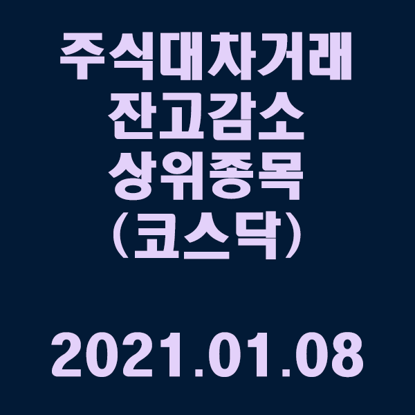 주식대차거래 잔고감소 상위종목(코스닥) / 2021.01.08