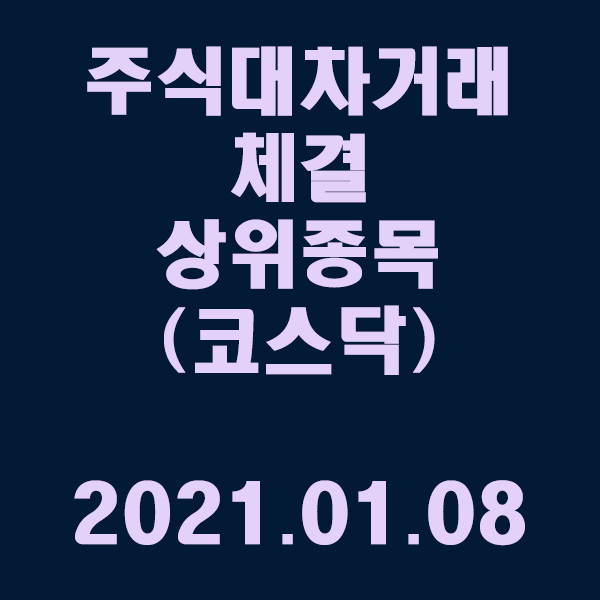  주식대차거래 체결 상위종목(코스닥) / 2021.01.08