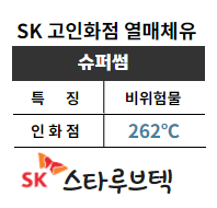  열매체유 고인화점 고온용 SK 슈퍼썸 제품의 특성 및 비위험물 열매체유 제품성상표 
