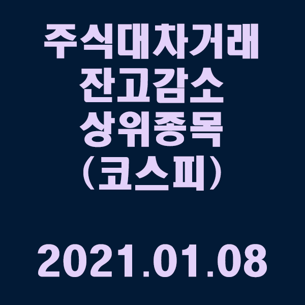  주식대차거래 잔고감소 상위종목(코스피) / 2021.01.08