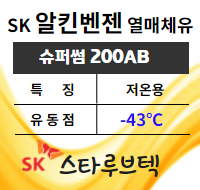  열매체유  알킨벤젠계 SK SUPER THERM 200AB 제품소개