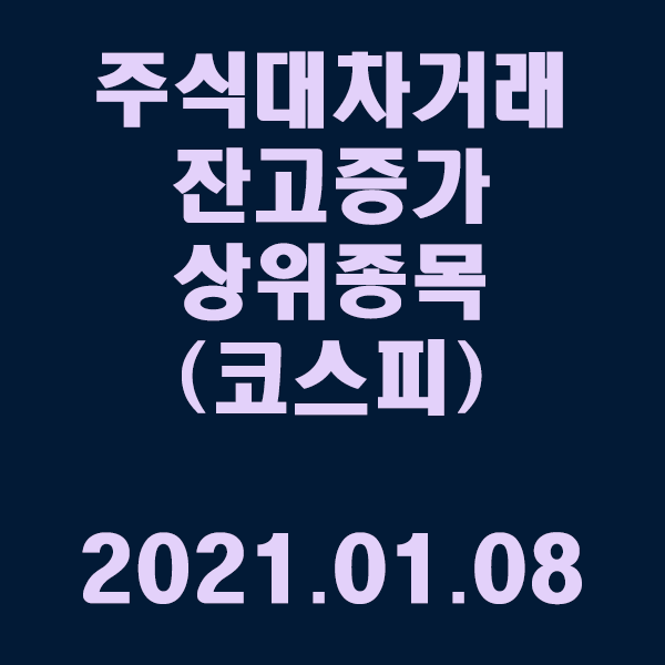 주식대차거래 잔고증가 상위종목(코스피) / 2021.01.08