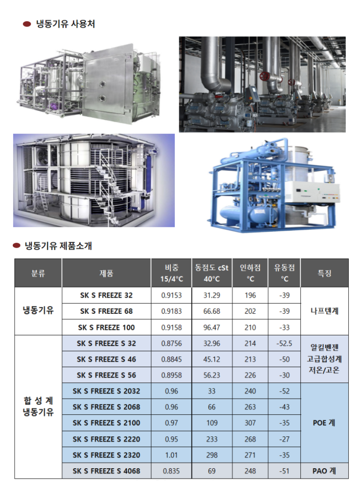  윤활유 SK 냉동기유 제품소개 