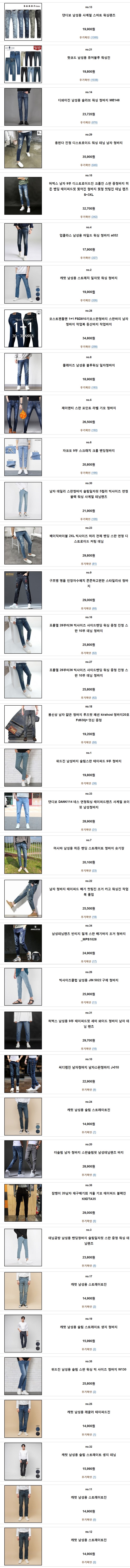  남성용 청바지 인기있는 디자인과 후기 모음 ~